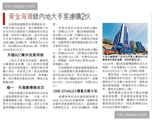 行业新闻行业新闻行业新闻行业新闻行业新闻行业新闻行业新闻150